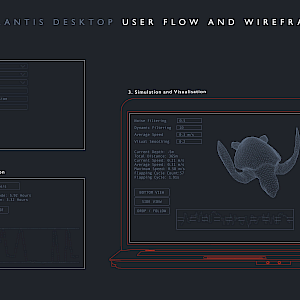 User flow and wireframe of Atlantis turtle swimming simulator
